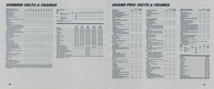 1985 Pontiac Full Line Prestige-68-69.jpg